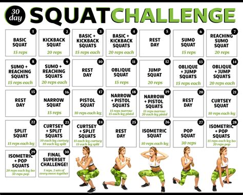 results of 30 day squat challenge|30 Days Worth of Strength Building Squat Exercises.